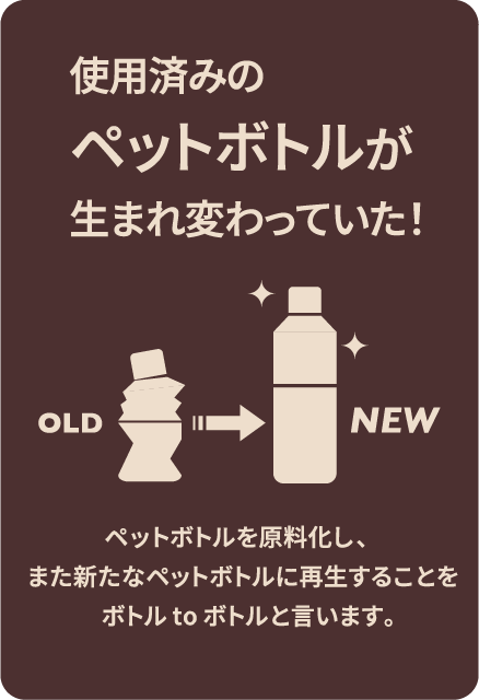 使用済みのペットボトルが生まれ変わっていた！ペットボトルを原料化し、また新たなペットボトルに再生することをボトルtoボトルと言います。