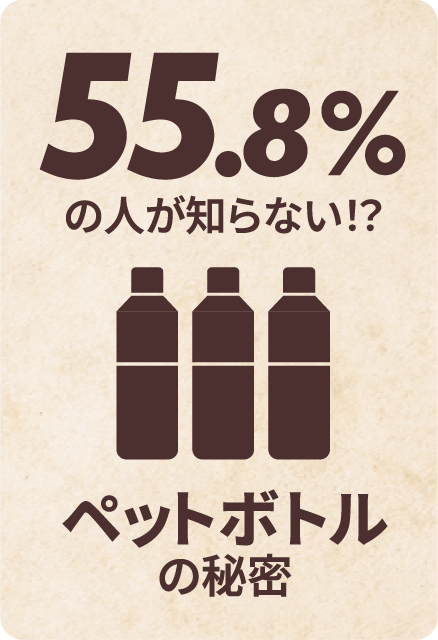 55.8%の人が知らない！？ペットボトルの秘密