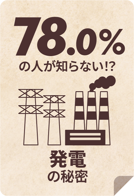 78.0%の人が知らない！？発電の秘密