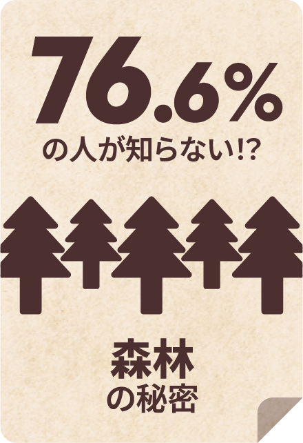 76.6%の人が知らない！？森林の秘密