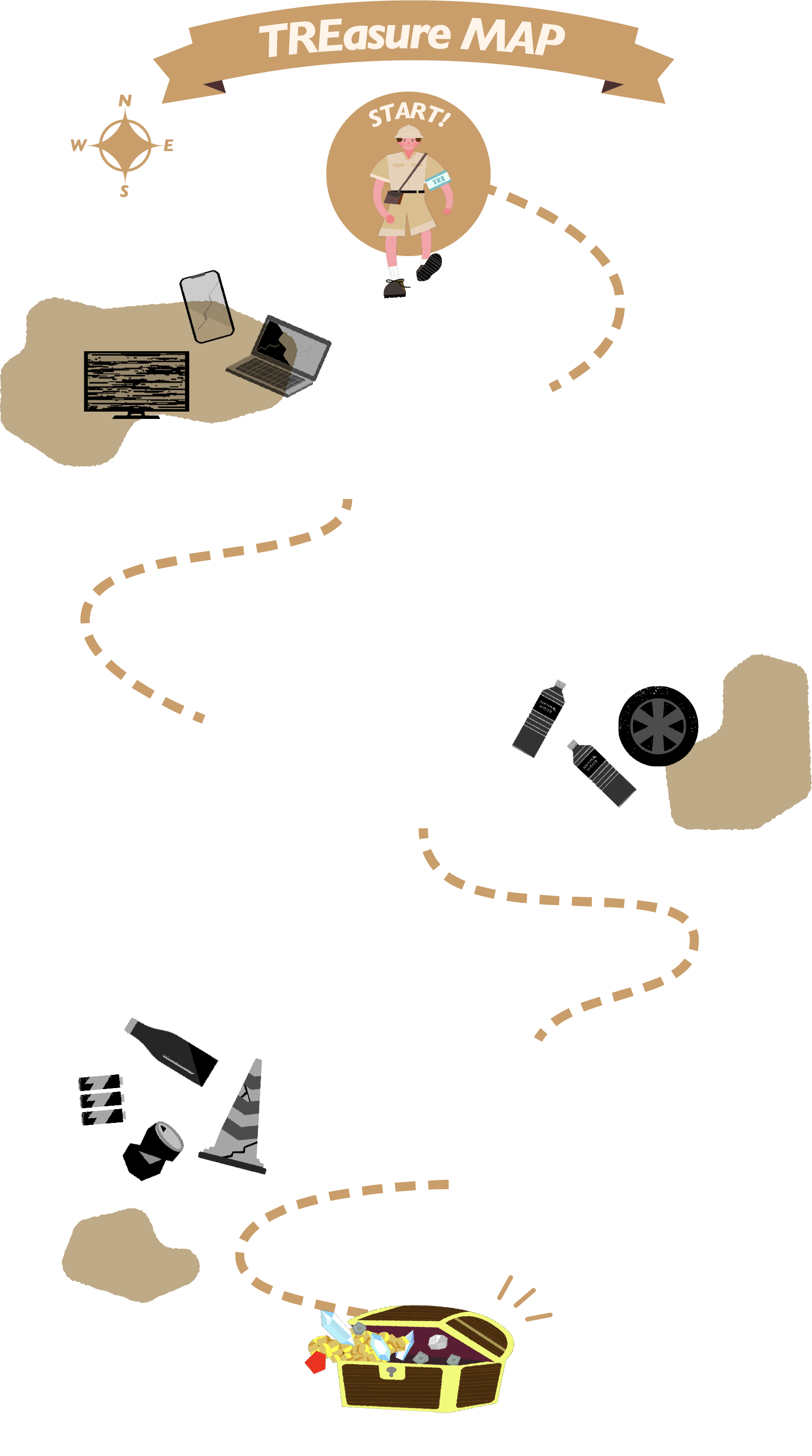 TREasure MAP