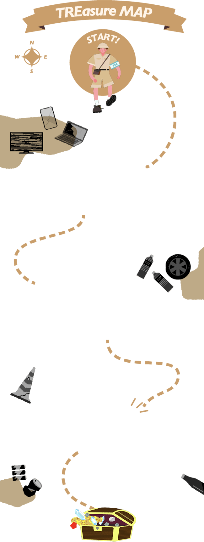TREasure MAP